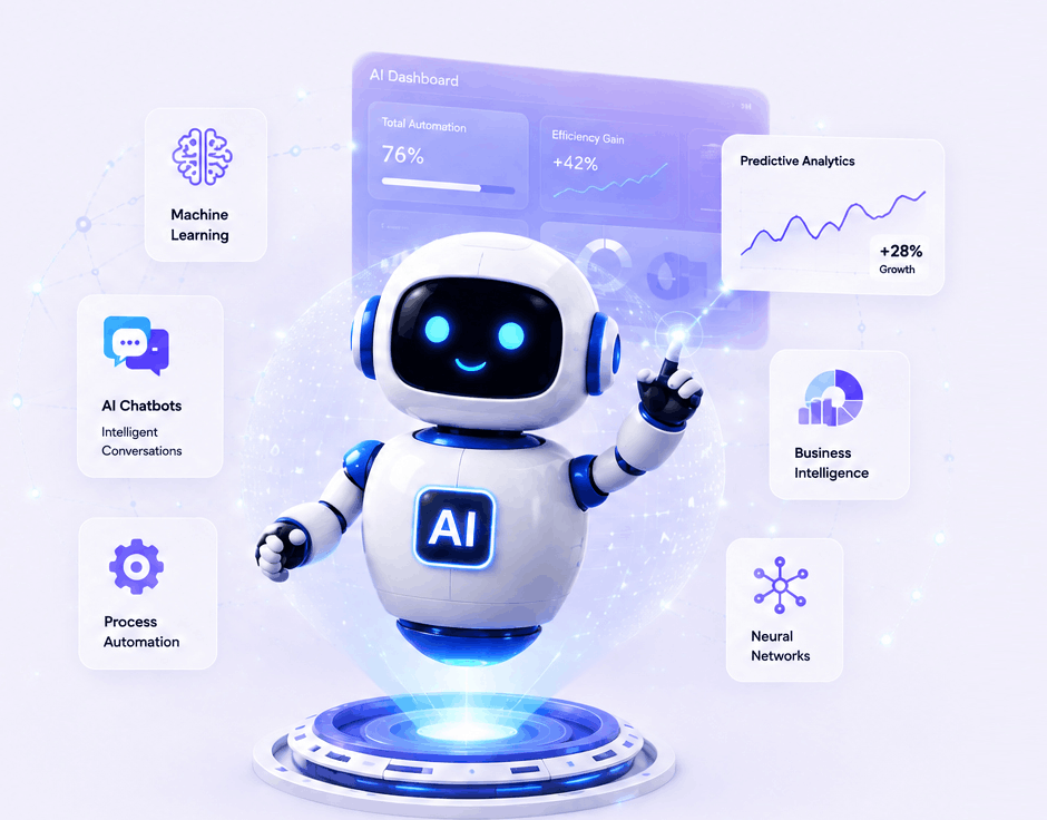 AI robot and enterprise analytics